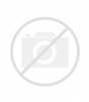 image name